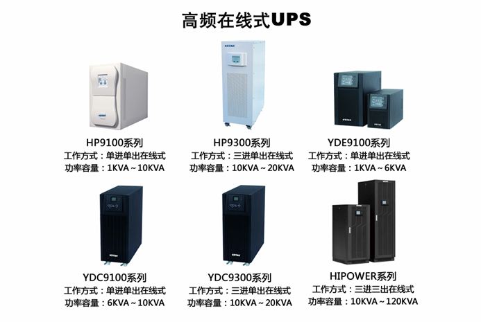 最新代理UPS电源，引领电源技术革新与发展趋势